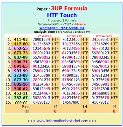 Thai Lottery Full Game Touch Formula .